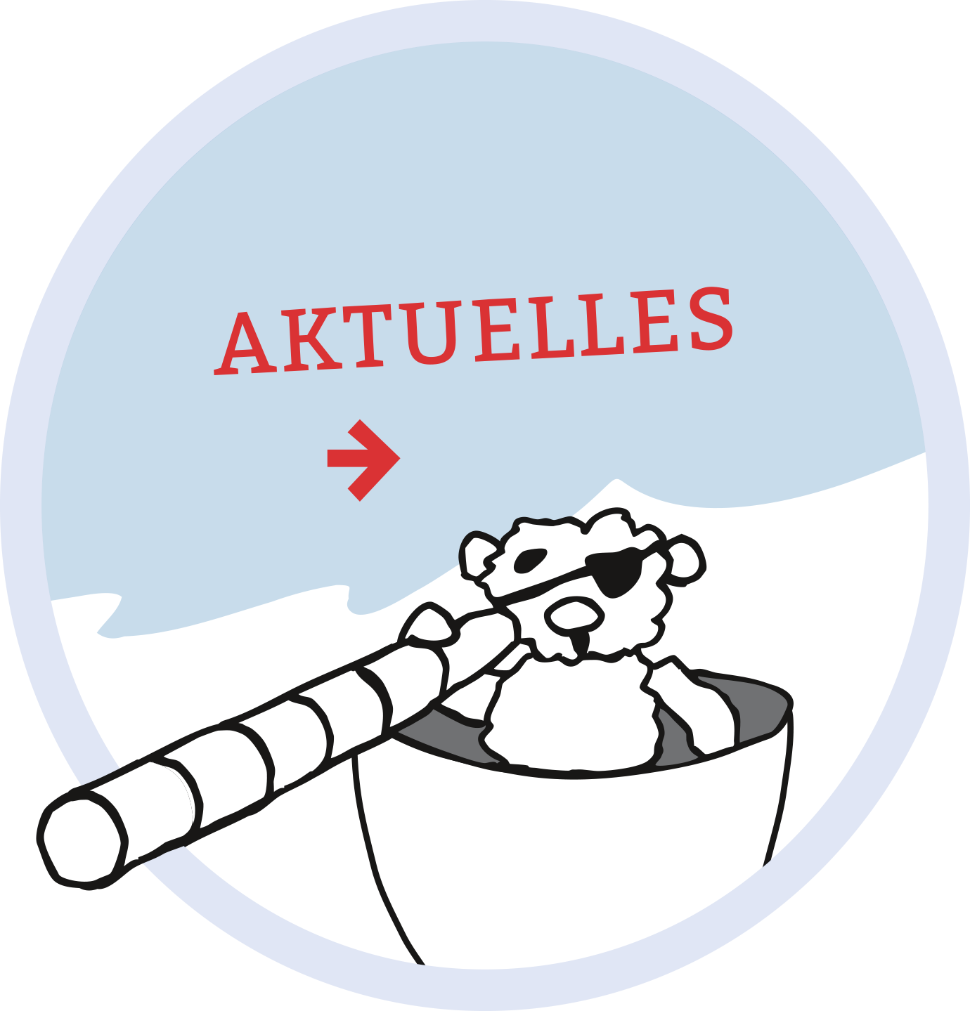 Aktuelles